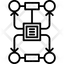 access