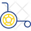 Accessibility