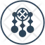 Adornment