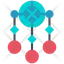 Adornment