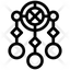 Adornment