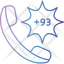 Afghanistan Code