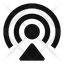 空中投下