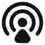 空中投下