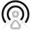 空中投下
