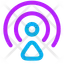 空中投下