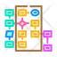 Algorithm Flowchart