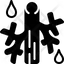 Angio