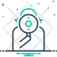 anúncio