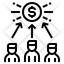 asignar