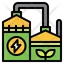 Biogas