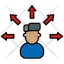 capacités