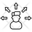 capacités
