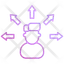 capacités