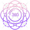 360 angle symbol