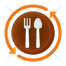 icons for all you can eat