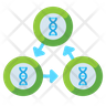 icons of biomolecular interactions