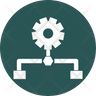 system process icons