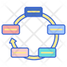 icon for task cycle