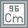 icons of curium
