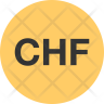 chf symbol