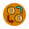 foreign investment symbol