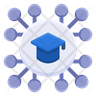 icon for deep learning