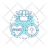 characteristic icons free