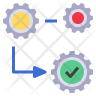 icons for process execution