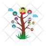 family tree emoji