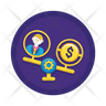 icons of high income