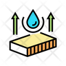 icon hydrophobic