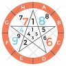 free numerology icons