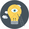 icon for perception thinking