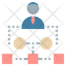 free direction procedure icons