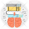 brain education icons free