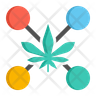 icons for terpenes