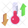thermodynamics logos