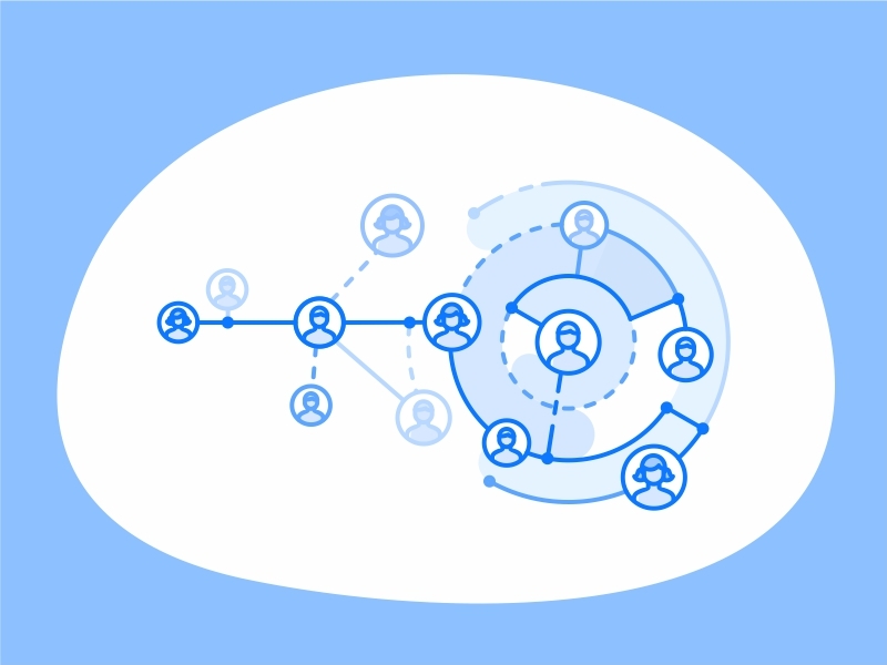 Networking by Aleksandar Savic