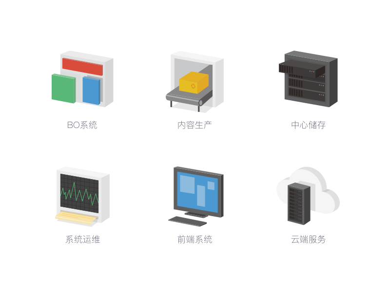 3d-device-icons-by-90box