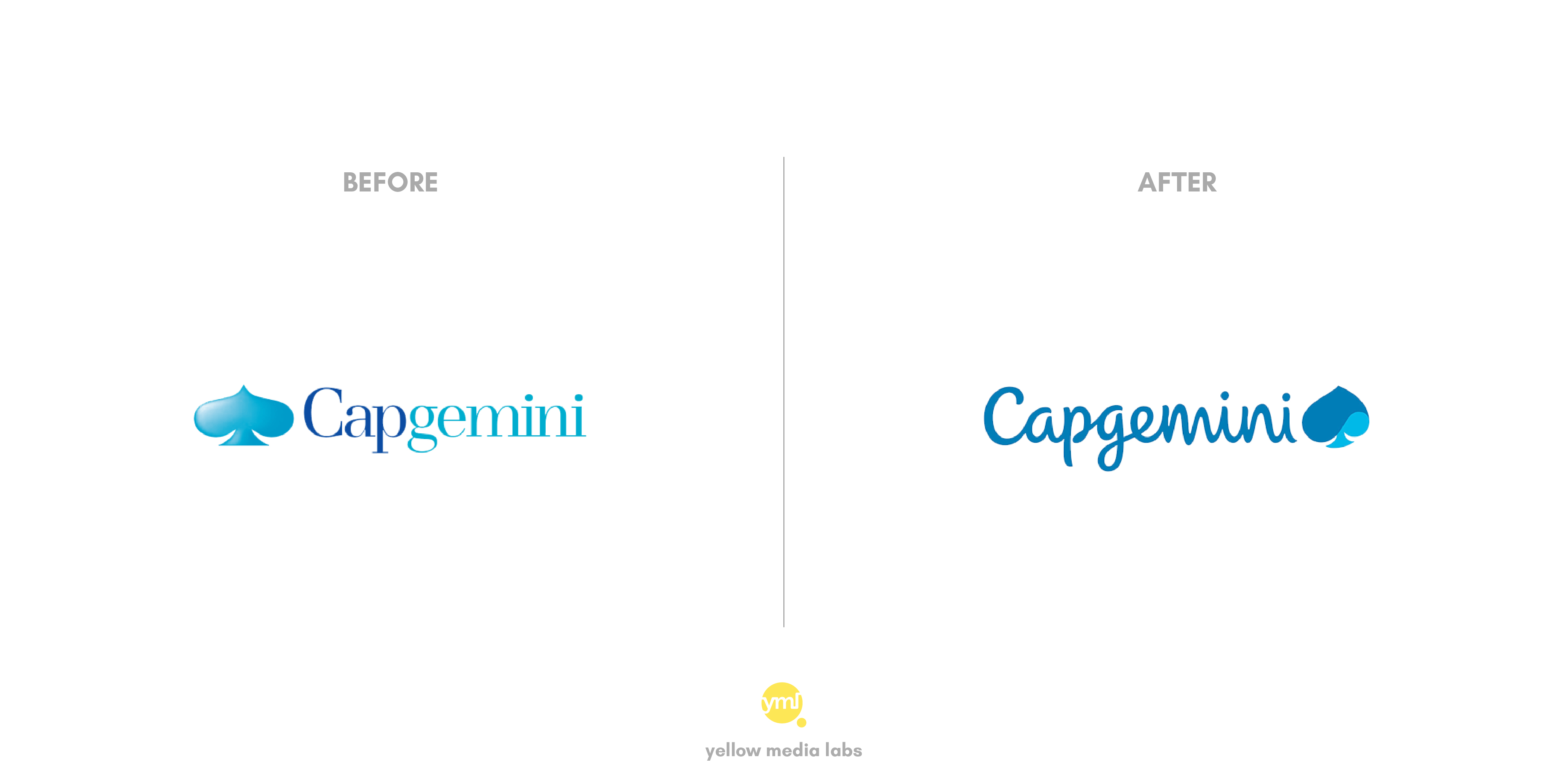 Capgemini