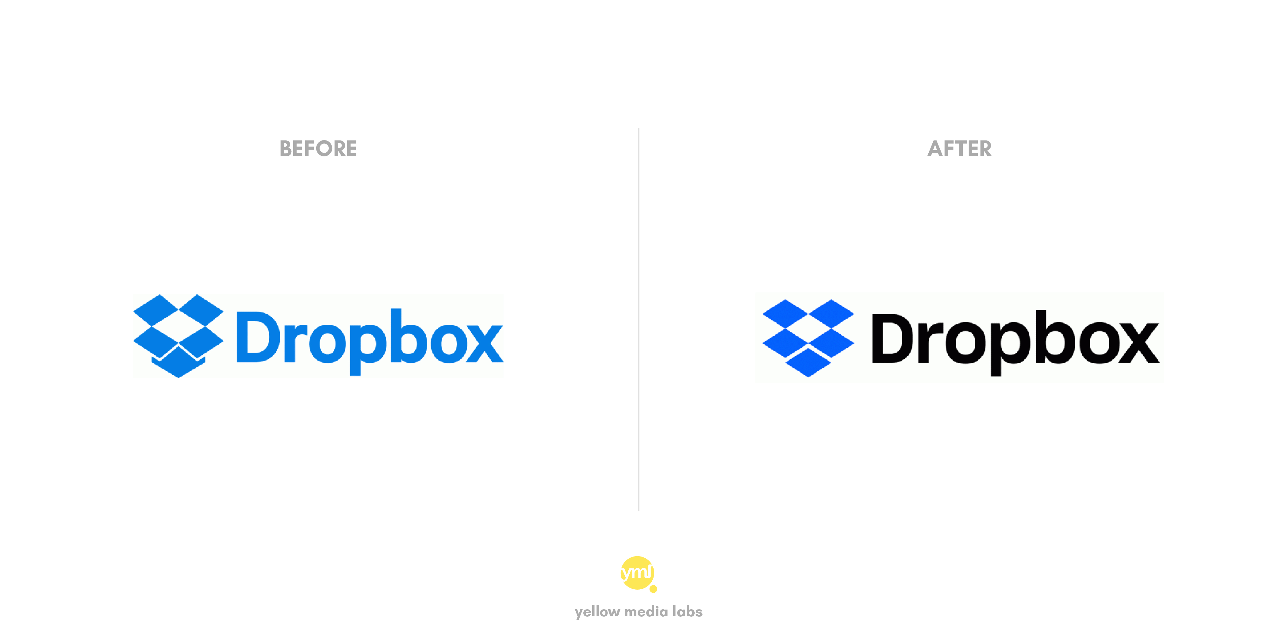 Dropbox