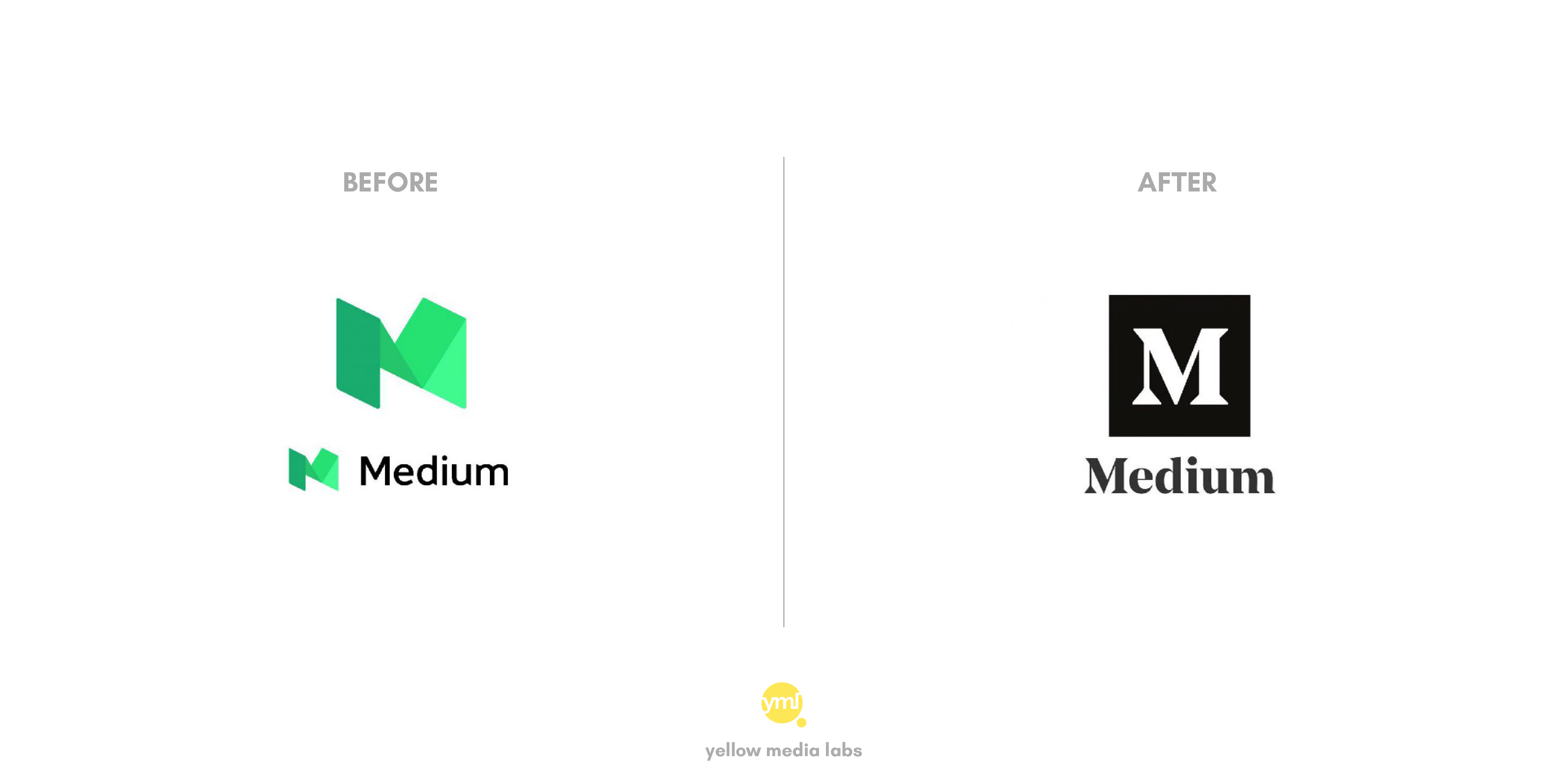 Medium