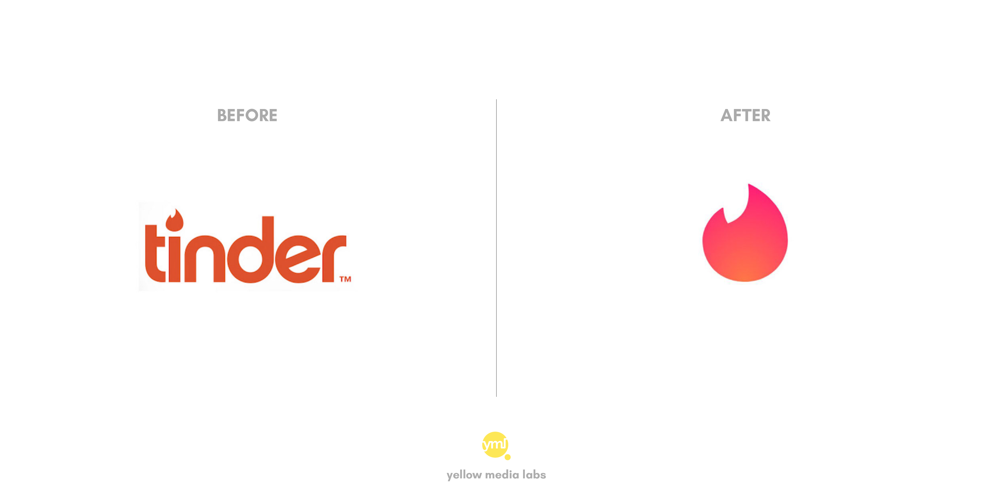 download tinder sign in