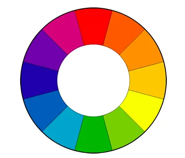 Famous Color Wheel