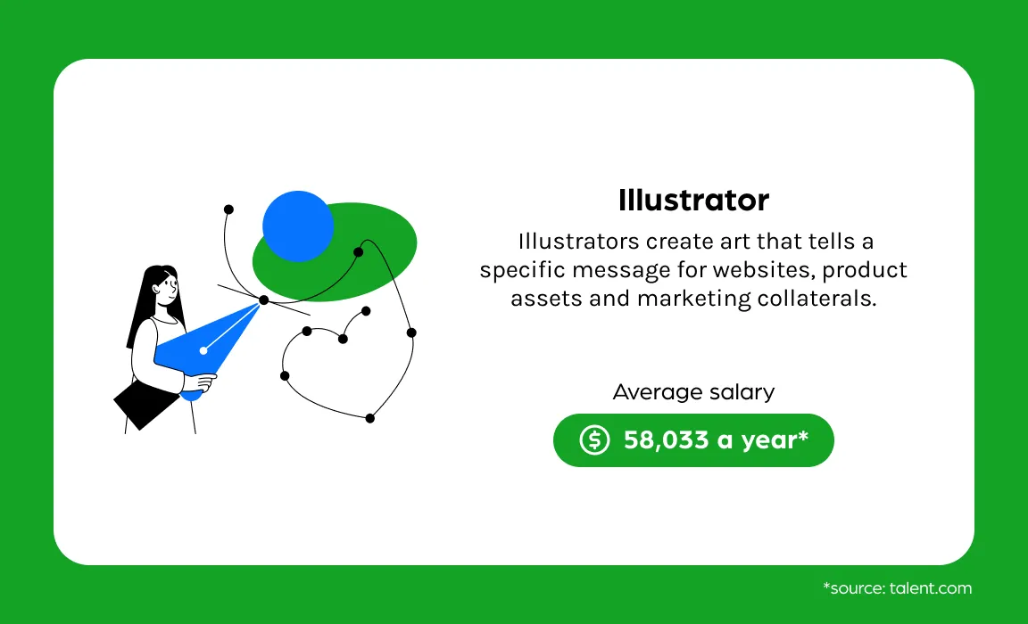 illustrator salary