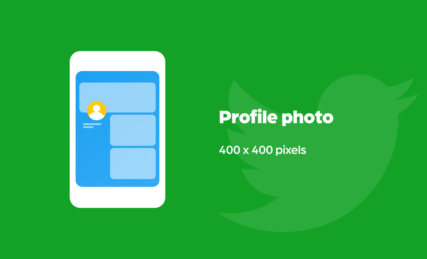 Twitter profile picture size