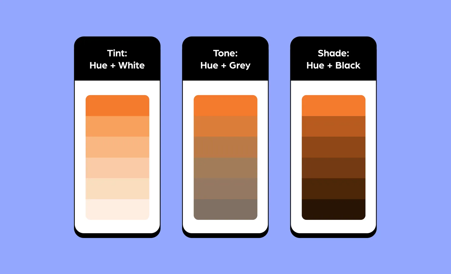 Tint, tone and shade diagram